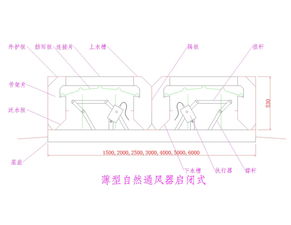 自然通風(fēng)器,通風(fēng)氣樓 通冠無(wú)動(dòng)力風(fēng)機(jī) 產(chǎn)品中心